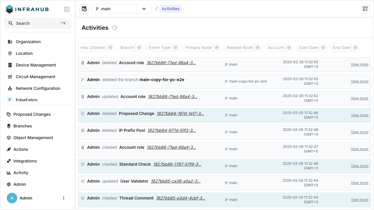 Global Activity log page